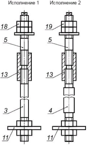Болты фундаментные
