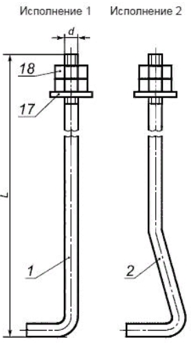 Болты фундаментные