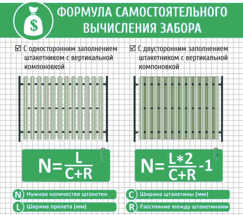 Забор под ключ