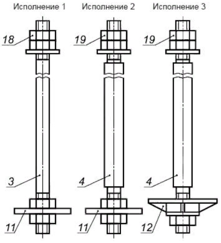 Болты фундаментные